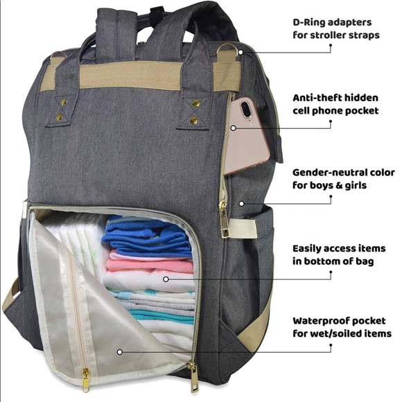 Soulsten Diaper Bag Backpack in Gray - Picture 12 of 14